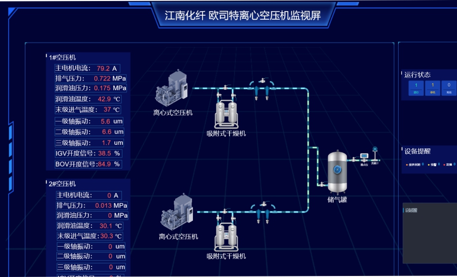 智慧云平台中心